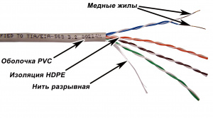 УТ000027581_1