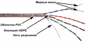 УТ000029442_1