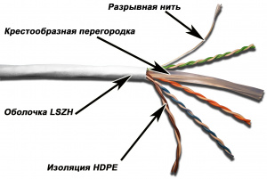 УТ000029085_1