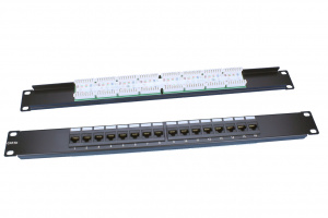 Патч-панель 1U 16*RJ-45 Cat.5e Hyperline