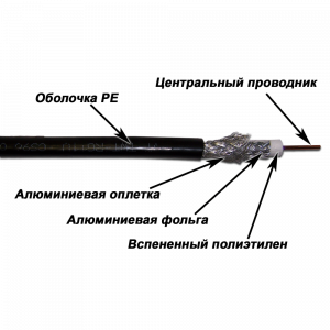 УТ000027670_1